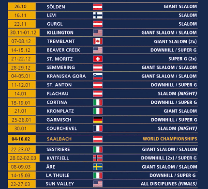      fis word cup