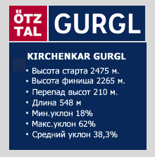      gurgl 